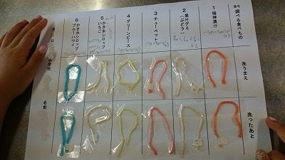 あなたは大丈夫 食品添加物のハナシ リビング横浜web