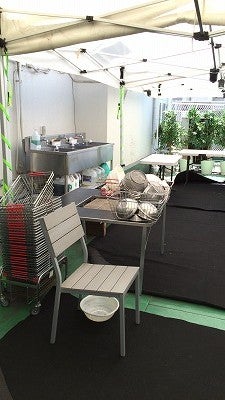 溝の口で楽ちんｂｂｑ 屋根付きで快適に肉を焼く 飲み放題もあるよ リビング田園都市web