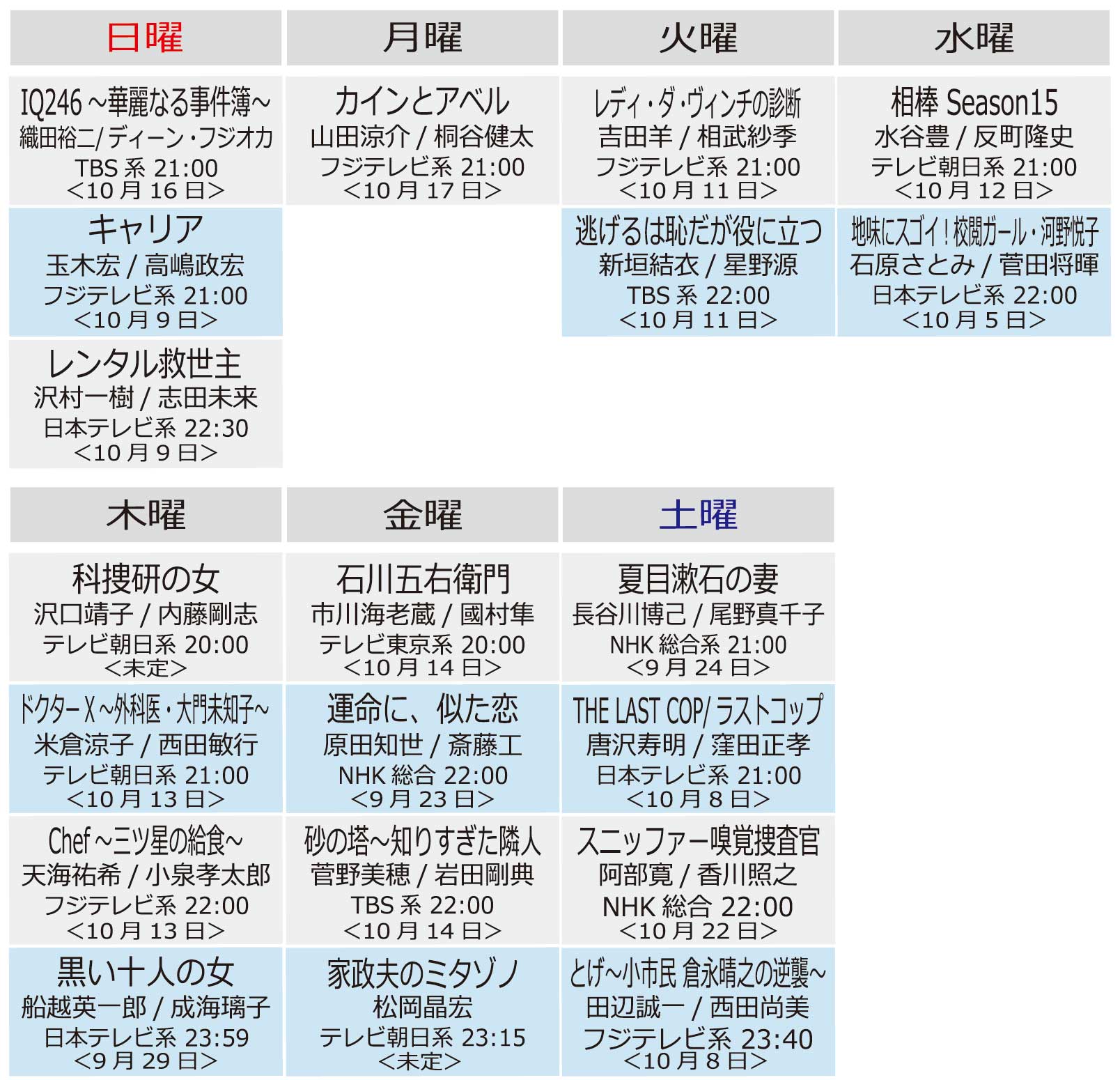 相棒 も復活 秋ドラマ16の見どころをチェック ニュースコラム リビングくらしナビ