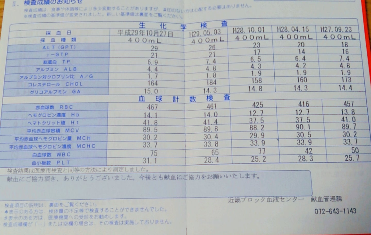 献血で社会貢献 リビングメイト 趣味 すっきりママの心と家のシンプルライフ リビングメイト リビングくらしナビ