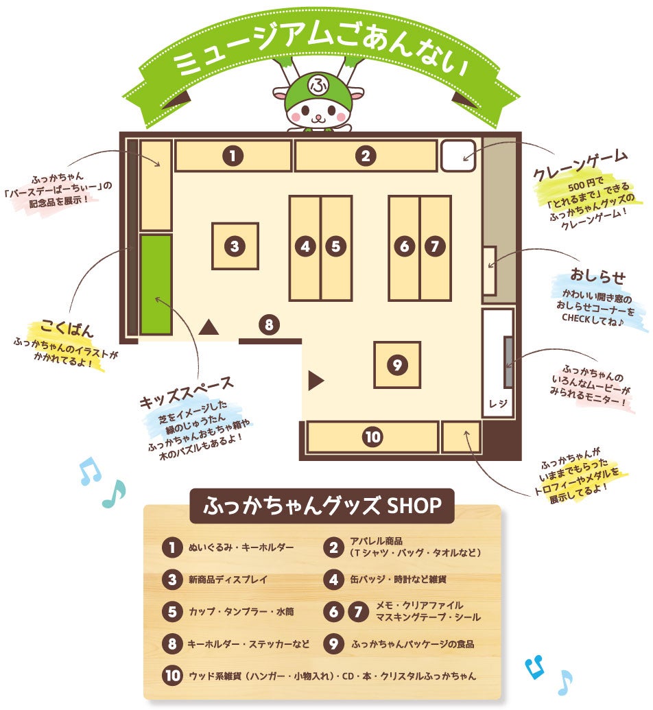 道の駅はなぞの ふっかちゃんミュージアム で毎日ふっかちゃんに会える リビング埼玉web 道の駅はなぞの ふっかちゃんミュージアム で毎日ふっかちゃんに会える リビング埼玉web