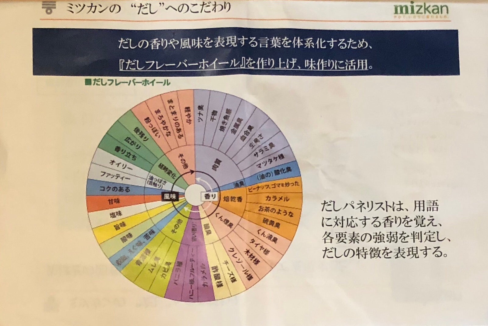 ミシュラン星付き 割烹すずき で学ぶ だしを極める1日料理修業 リビングメイト おでかけ はぶぁ Nice リビングメイト リビングくらしナビ