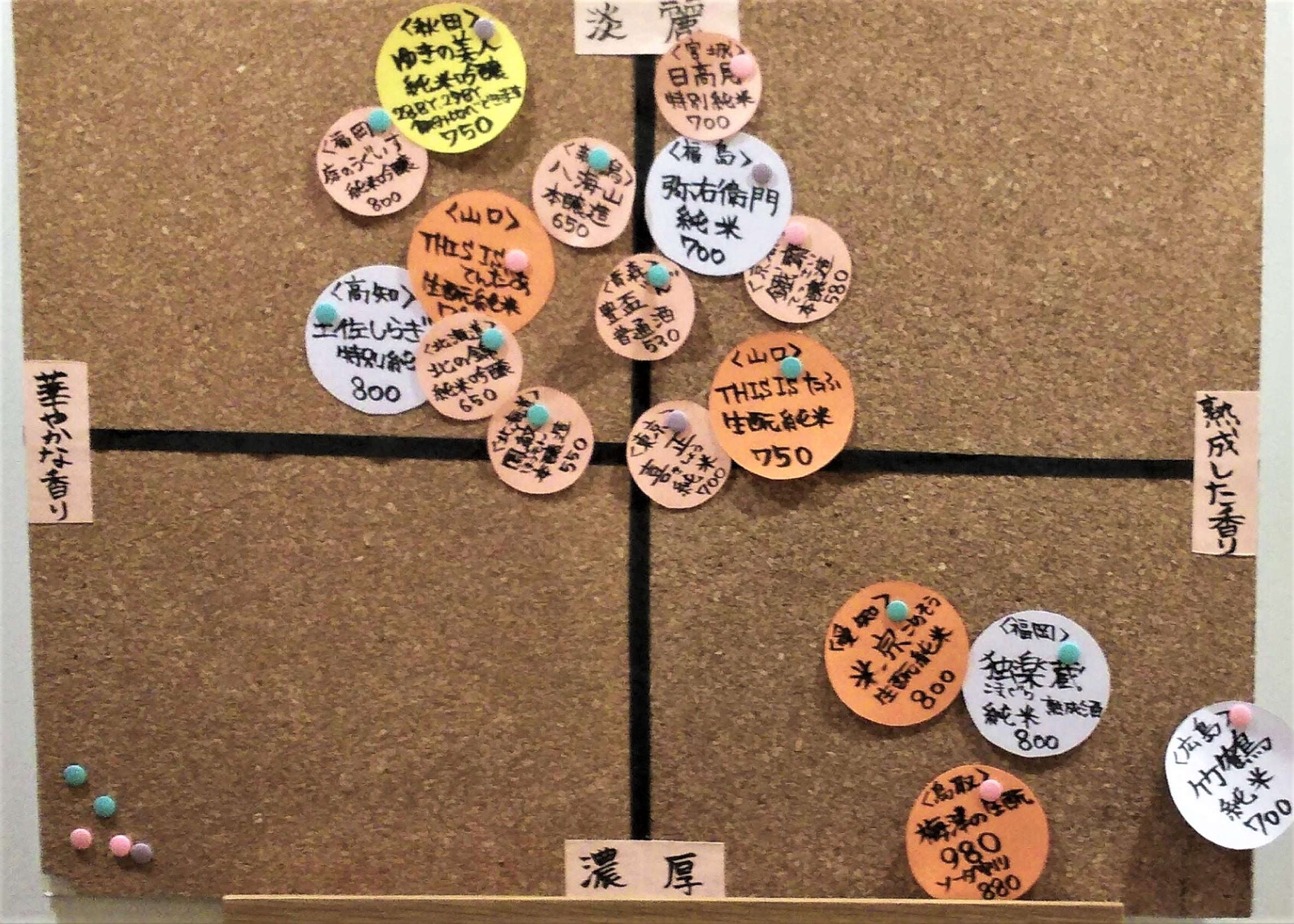 Sw バスセンター前 女性一人でも行きやすい 旬を生かした日本料理とお酒のお店 リビング札幌web