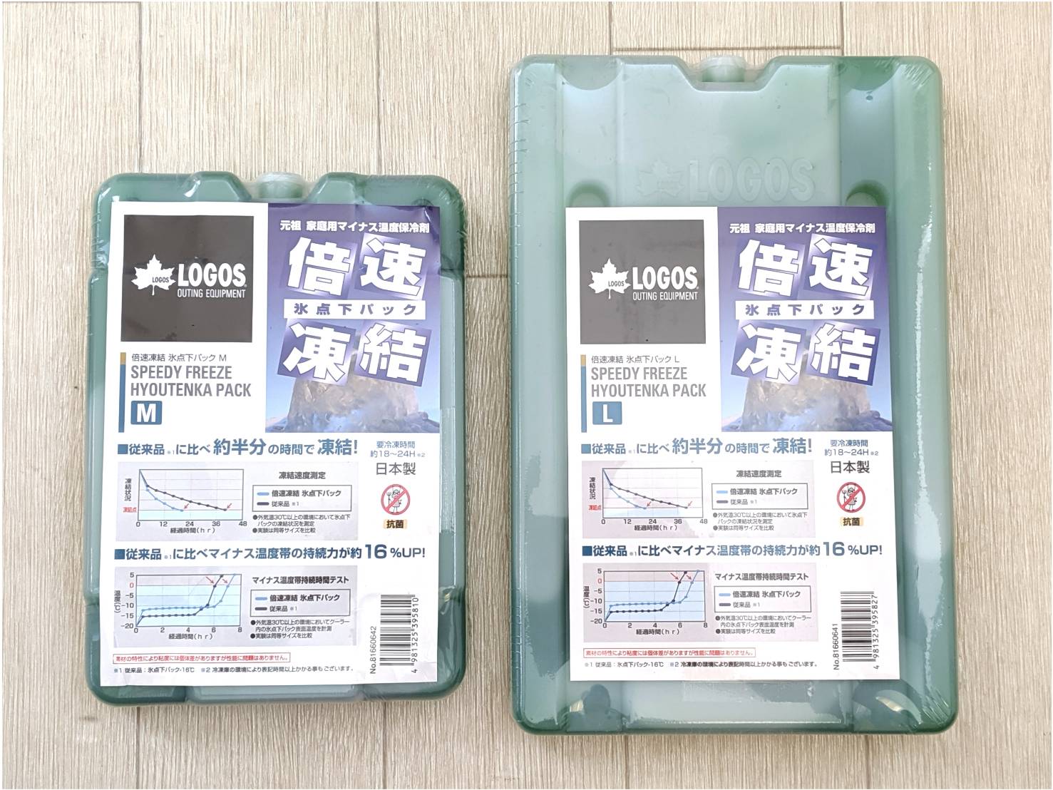 マイナス温度帯が6時間持続だと 夏に使わない手はない氷結保冷剤 リビングメイト 趣味 再現女優ママなおち 子育て中も有言実行 リビングメイト リビングくらしナビ マイナス温度帯が6時間持続だと 夏に使わない手はない氷結保冷剤 リビングメイト 趣味 再現女優ママなおち 子育て中も有言実行 リビングメイト リビングくらしナビ