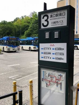 溝口 ショップ 駅 南口 バス