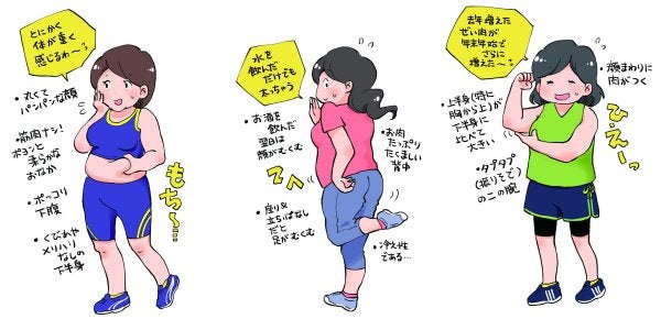 食生活を見直して これ以上太らないカラダに 特集 リビング東京web 食生活を見直して これ以上太らないカラダに 特集 リビング東京web