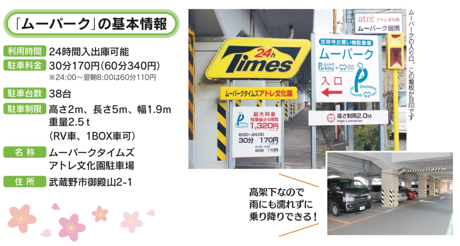 吉祥寺に車で行くなら駐車場はムーパークが正解ね リビングむさしのweb