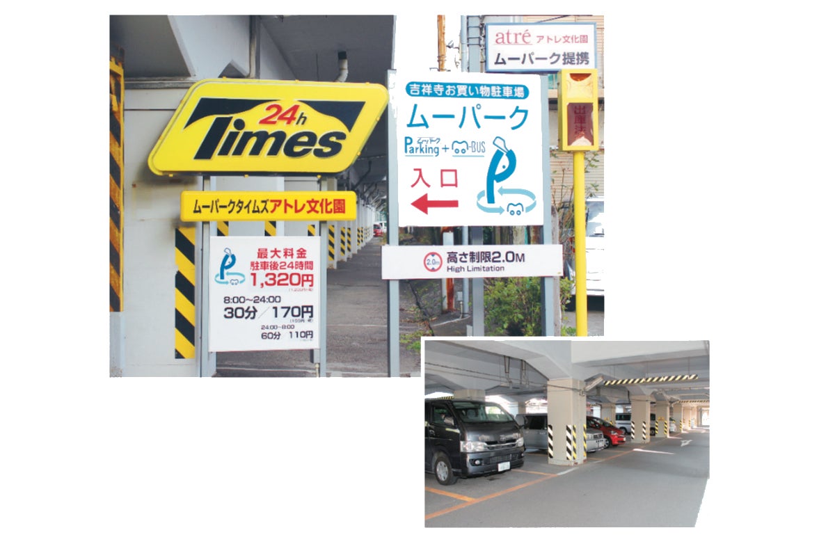 吉祥寺に車で行くなら駐車場はムーパークが正解ね リビングむさしのweb