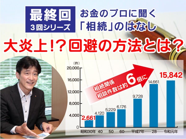 最終回 お金のプロに聞く 元気なうちに自分の想いをしたためる 相続を 争族 にしないための 遺言書 特集 リビングくまもとweb 最終回 お金のプロに聞く 元気なうちに自分の想いをしたためる 相続を 争族 にしないための 遺言書 特集 リビングくまもとweb