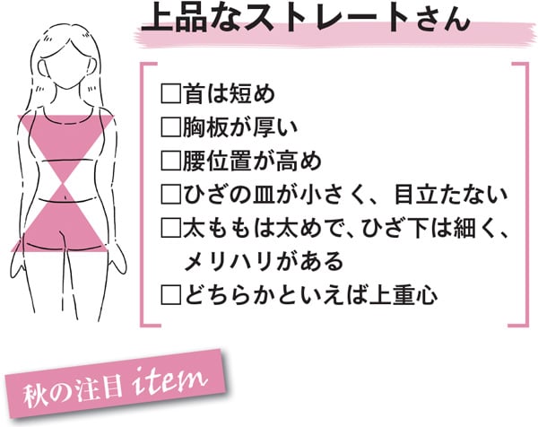 骨格タイプ別 タンスの肥やしが蘇る 復活コーデをセンスアップクリエイターが伝授 リビング広島web