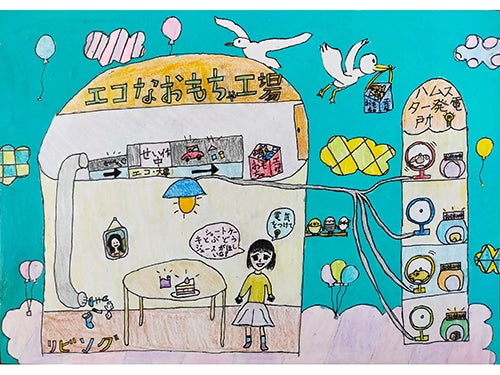 アート作品の案に使えそうな子供の絵 60036-54-