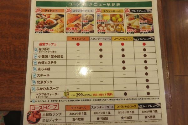 中区】和洋中60品以上が食べ放題！「ブッフェレストランフェスタガーデン」 | リビング横浜Web