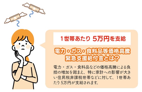 返送・申請は1/31（火）まで】１世帯あたり５万円「緊急支援給付金」の