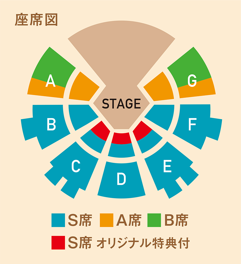 店長特典付き シルクドソレイユ 大阪公演 S席3枚 - 演劇/芸能