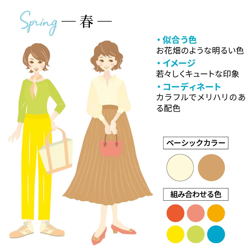 2023“トレンドカラー”דパーソナルカラー” 色を味方に“似合う”春夏コーデ | リビング栃木Web