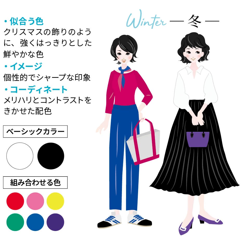 2023“トレンドカラー”דパーソナルカラー” 色を味方に“似合う”春夏コーデ | リビング栃木Web