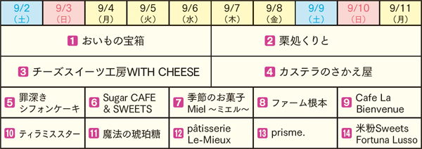 LIVINGスイーツマルシェ