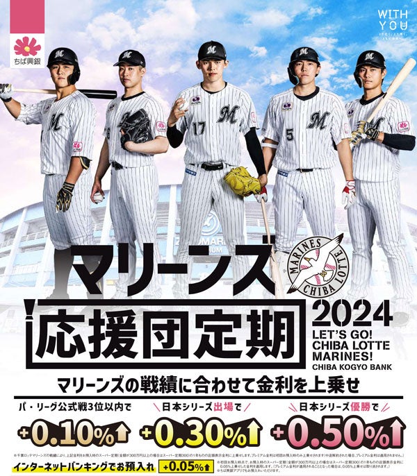 千葉興業銀行から「マリーンズ応援団定期2024」が3月29日（金）に発売