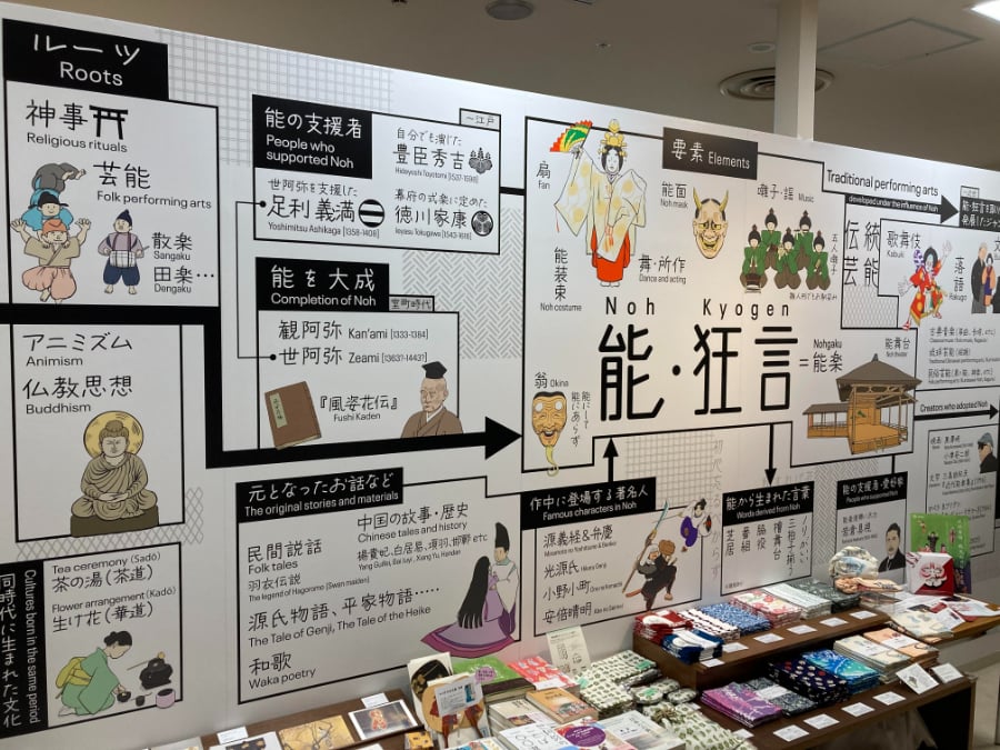 なんと無料！気軽に能文化を知れる新名所！【OTABISHO（オタビショ
