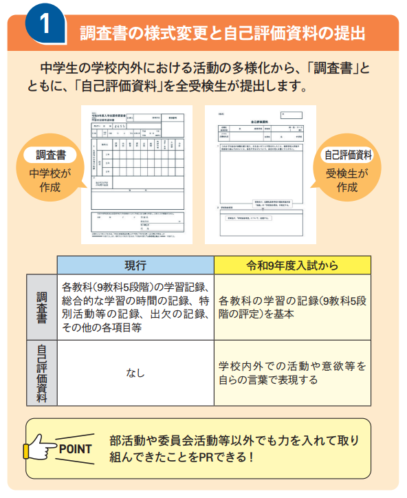 令和9年度（2027年度）から変わる！埼玉県の公立高校入試｜特集