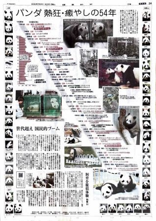 パンダちゃんありがとう！】ついに日本で観られるパンダちゃんがゼロに